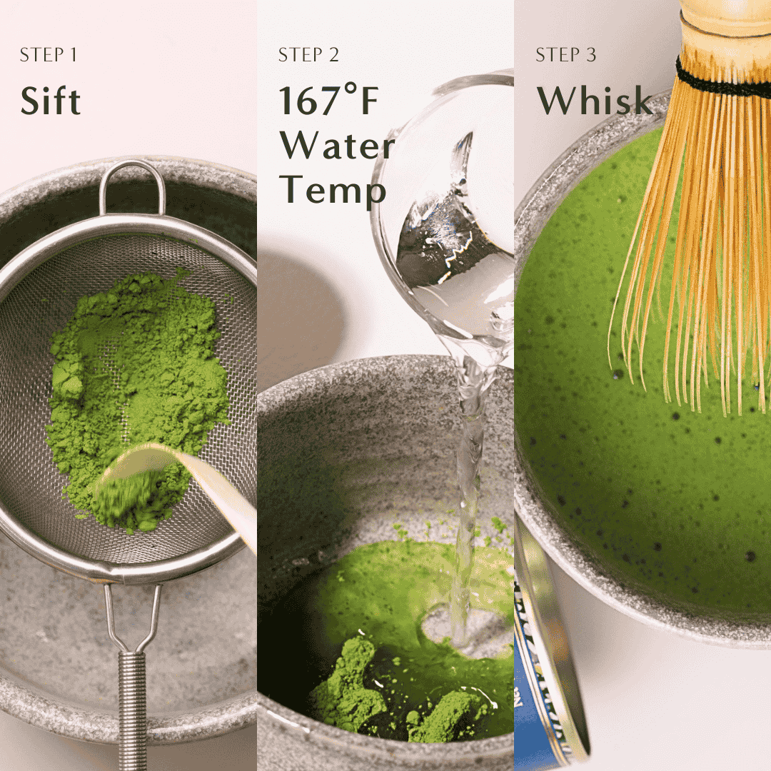 Matcha Beginner's Bundle