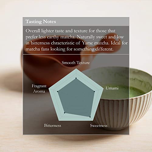 Fragrant Yame Matcha